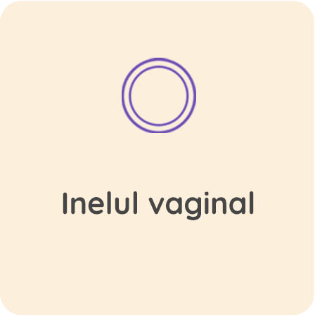 Inelul-vaginal